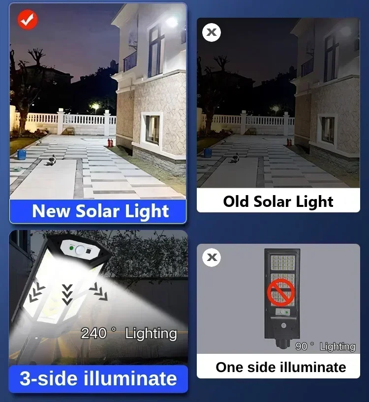 Nouvelle Lampe Solaire Puissan - Outdoor Lighting For Garden avis et prix