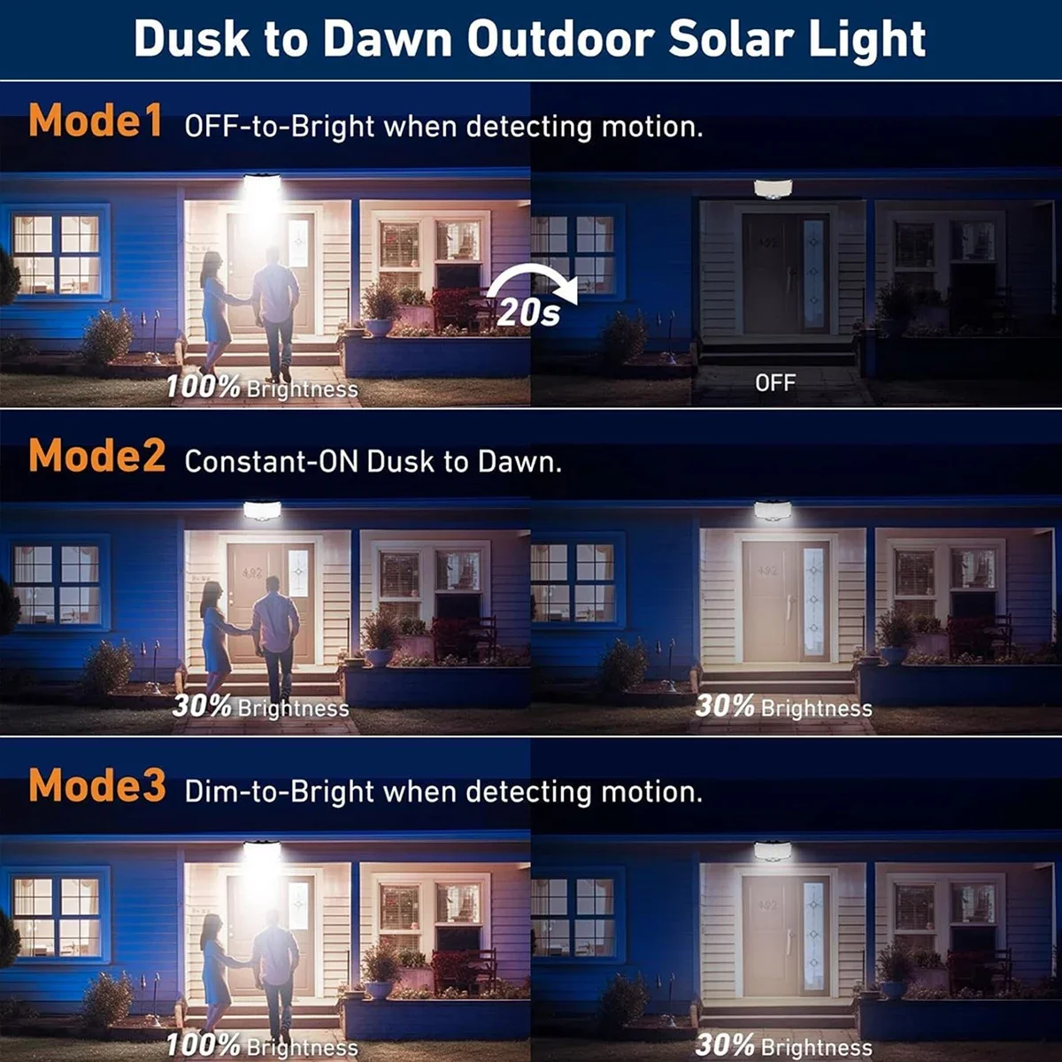 Lampes solaires d'extérieur 23 - Outdoor Lighting For Garden avis et prix