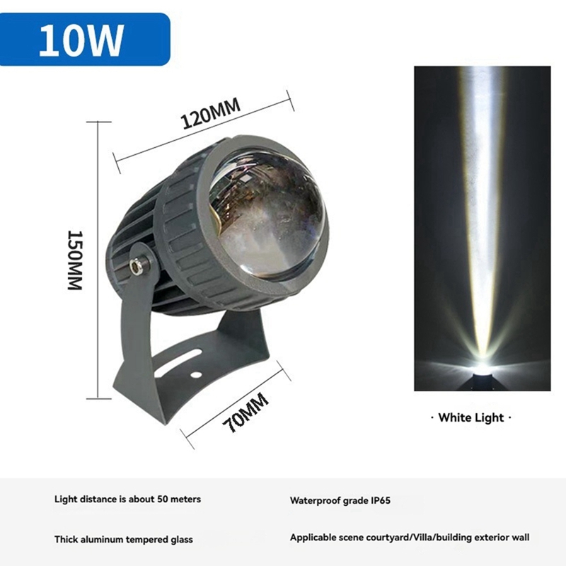 Projecteurs muraux de jardin L - Outdoor Lighting For Garden avis et prix