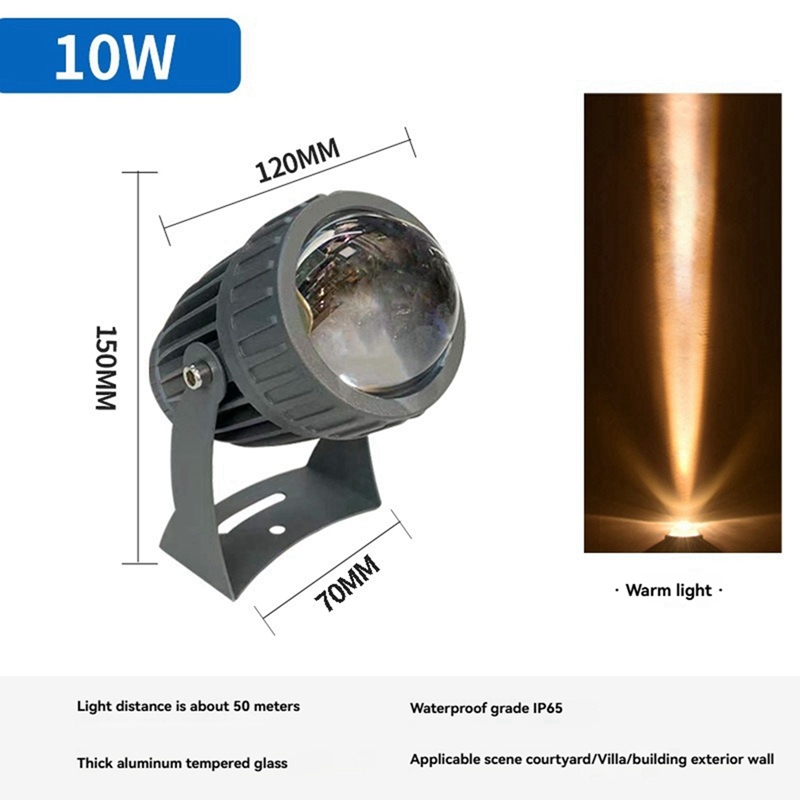 Projecteurs muraux de jardin L - Outdoor Lighting For Garden avis et prix