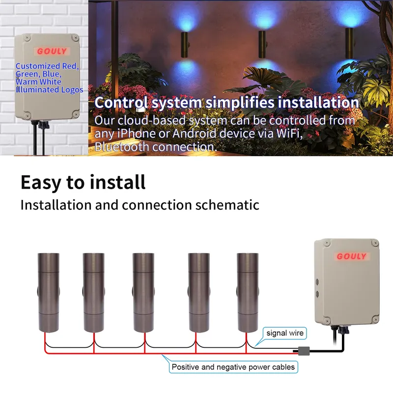 Applique murale LED extérieure - Outdoor Lighting Design avis et prix