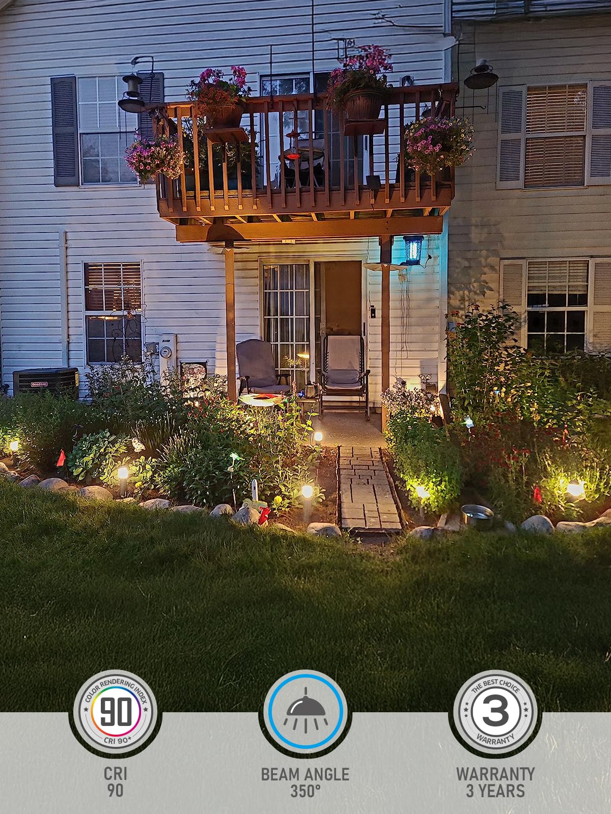Lampe LED d'extérieur pour jar - Outdoor Lighting Install avis et prix