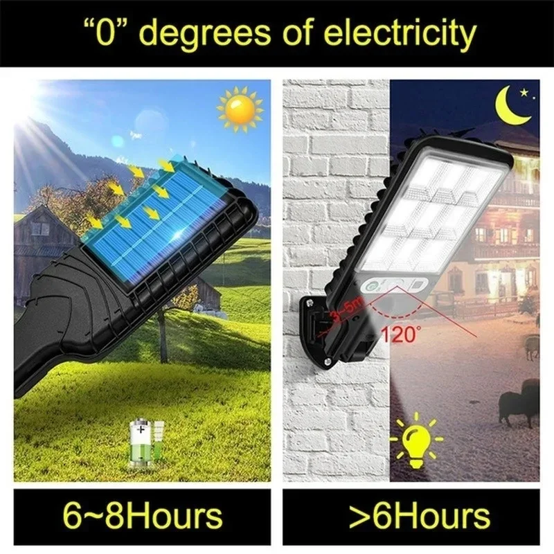Lampe murale solaire LED puiss - Outdoor Lighting For Garden avis et prix
