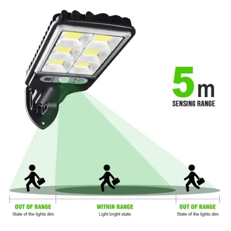 Lampe murale solaire LED puiss - Outdoor Lighting For Garden avis et prix