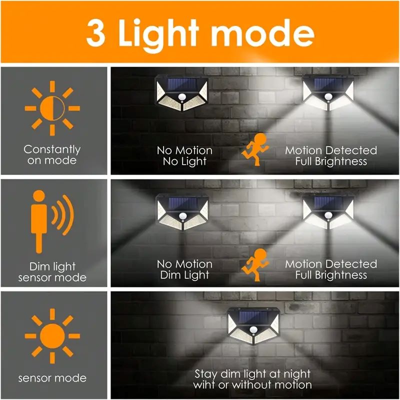 Lampe solaire de jardin extéri - Outdoor Lighting For Garden avis et prix