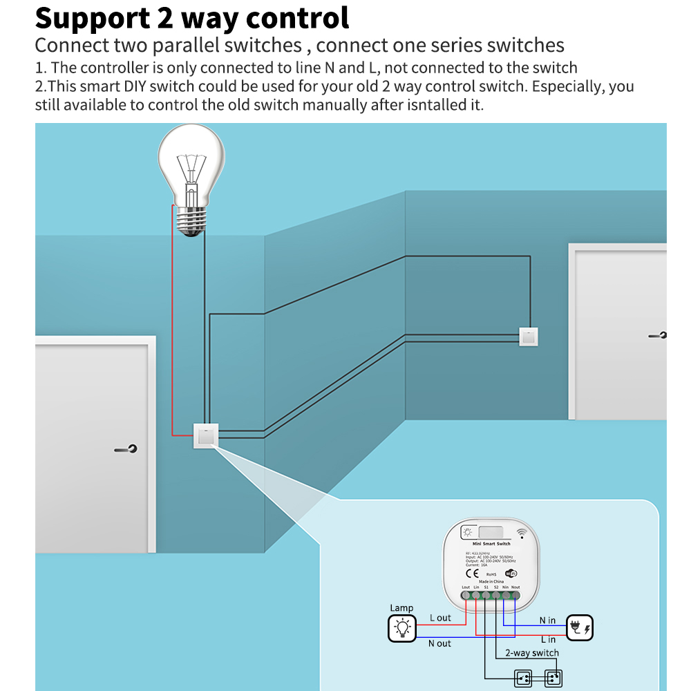 SIXWGH ensemble de commutateur - Outdoor Lighting Install avis et prix
