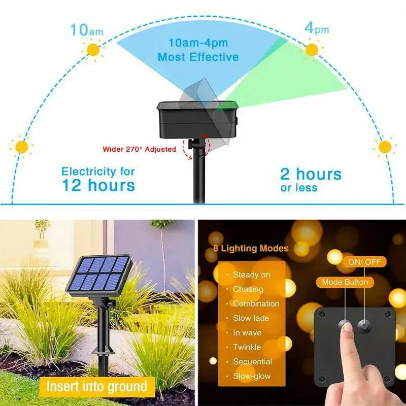 1 pièces chaîne LED solaire lu - Outdoor Lighting Company avis et prix