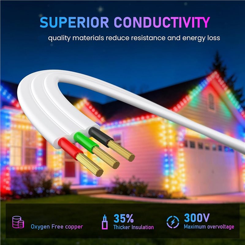Connecteur en Y AA81-2X pour é - Outdoor Lighting Govee avis et prix