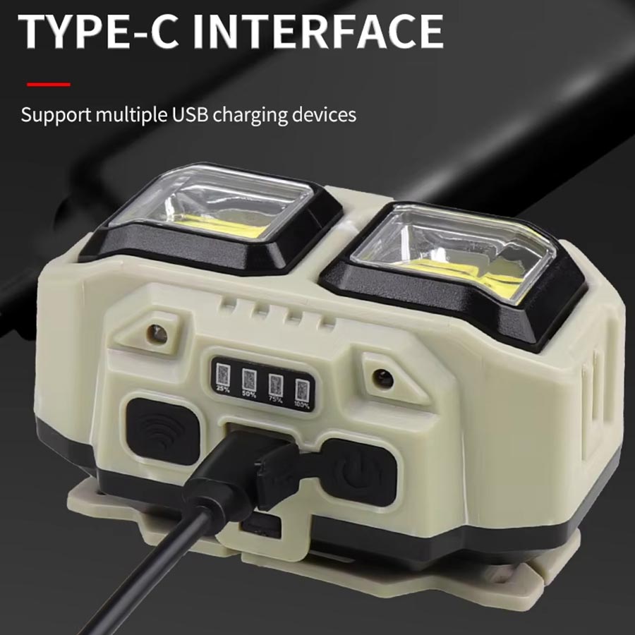Lampe frontale LED COB recharg - Outdoor Lighting For Christmas avis et prix
