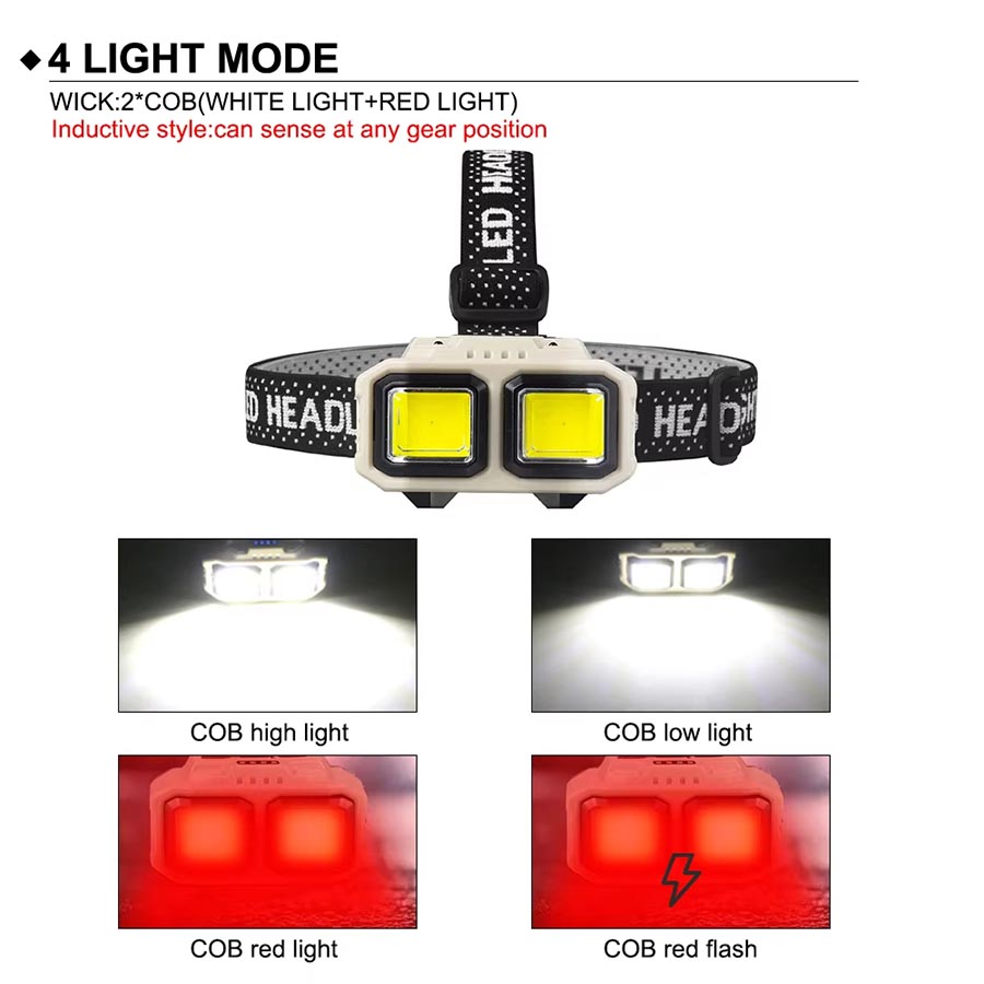 Lampe frontale LED COB recharg - Outdoor Lighting For Christmas avis et prix