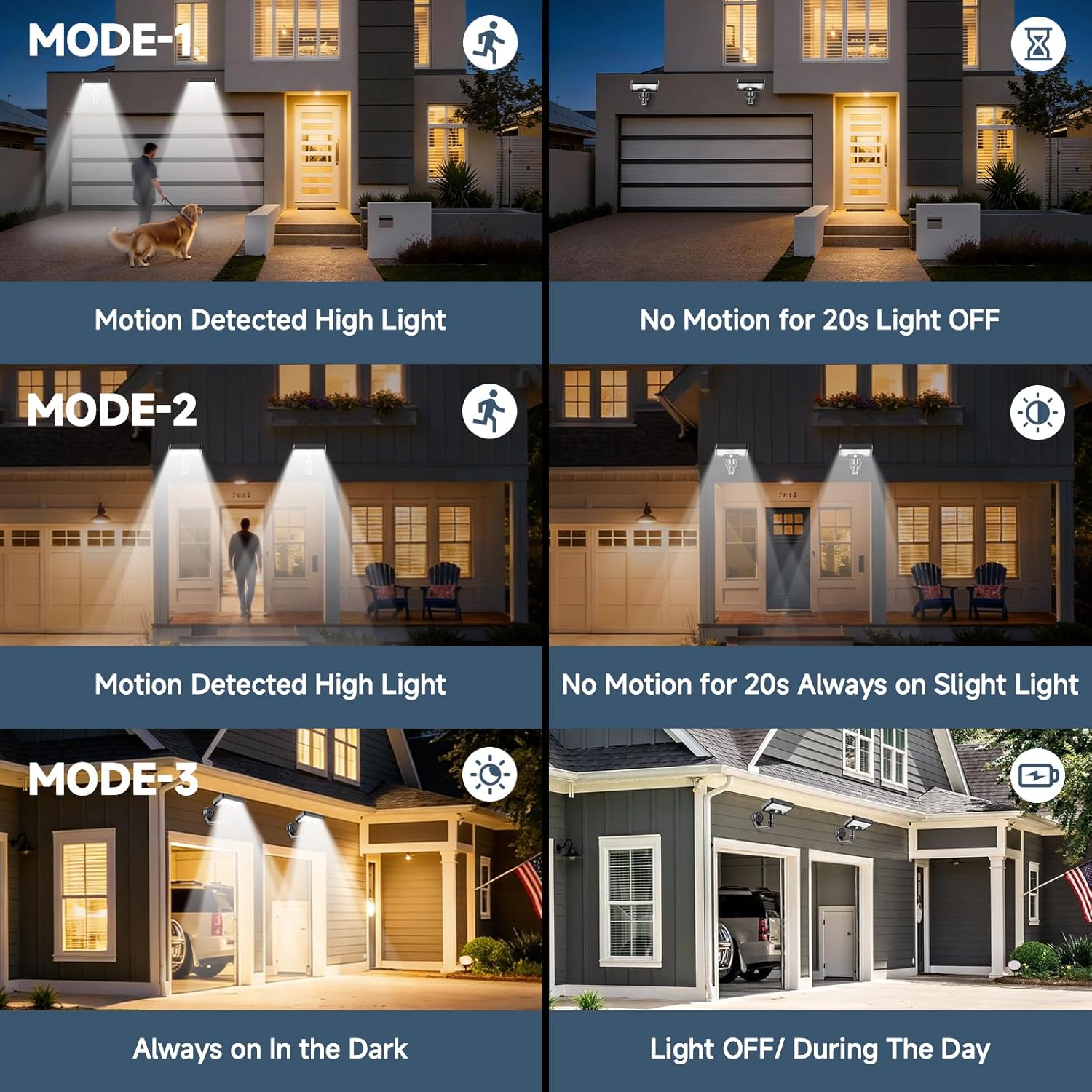 Lampes solaires magnétiques d' - Outdoor Lighting Install avis et prix