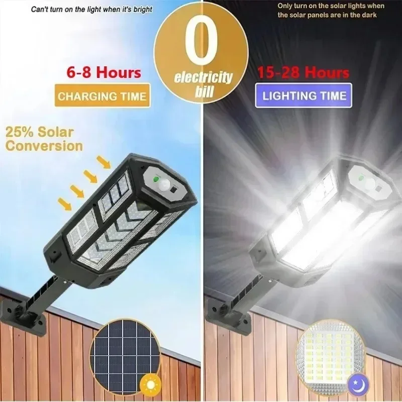 Lampe solaire LED super lumine - Outdoor Lighting For Garden avis et prix